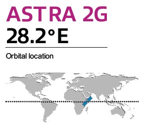 NEWS ABOUT ASTRA 2G SKY TV SPAIN RECEPTION FREESAT TV SPAIN RECEPTION IN 2013