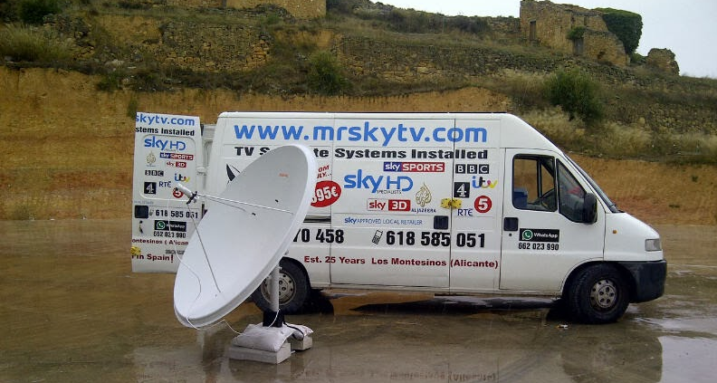 UK SKY TV - IPTV BOXES - MAG250 MAG254 - UK TV SPECIALISTS